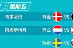 英格兰vs.克罗地亚，双方实力相当