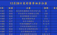 关于热那亚客场失利，欧战形势堪忧的信息