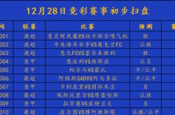 关于热那亚客场失利，欧战形势堪忧的信息