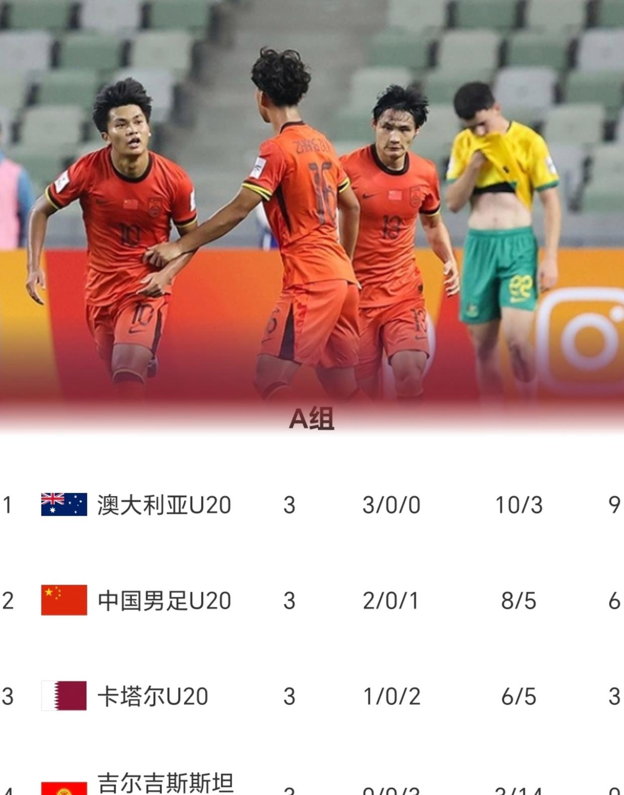 包含利物浦遭遇争议红牌，申花乘势反超比分完成逆转的词条
